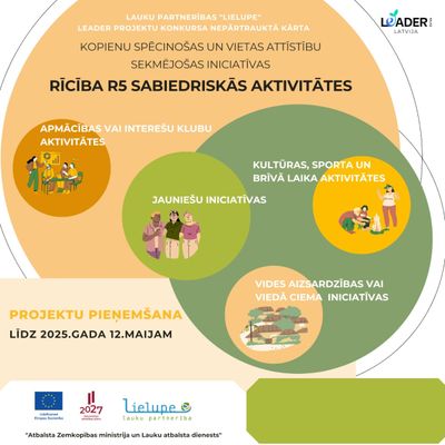 Biedrības Lauku partnerība "Lielupe" paziņojums par atklātās projektu iesniegumu pieņemšanas nepārtrauktās kārtas beigu termiņu