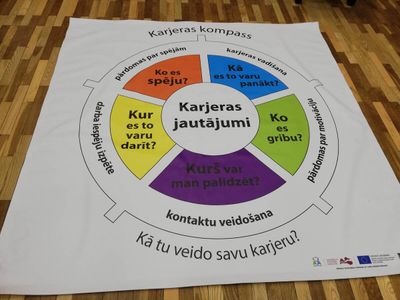 Karjeras speciālistu pieredzes apmaiņa Engures novadā
