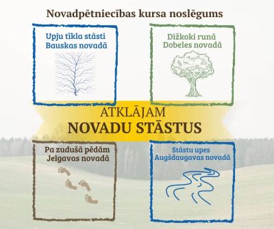 Noslēdzies tālākizglītības kurss “Novadpētniecība: mantojuma saglabāšana un komunikācija”