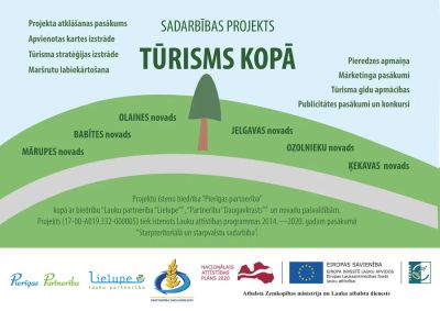 Uzsākta projekta “Tūrisms kopā” realizācija